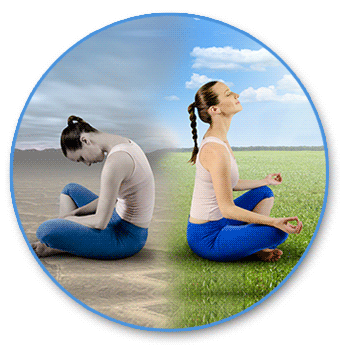 Медитация. прокрастинация